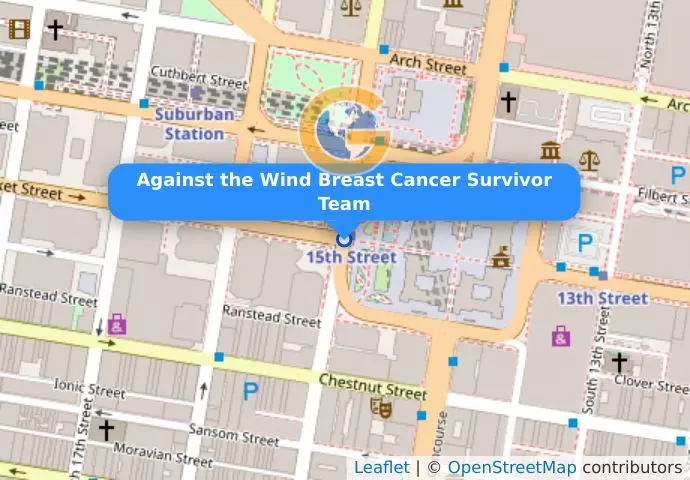 Against the Wind Breast Cancer Survivor Team