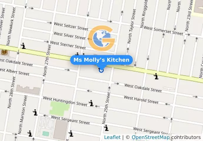 Ms Molly’s Kitchen