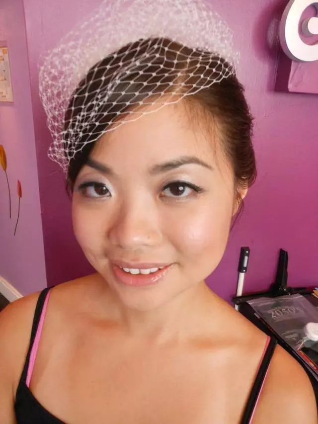 2050’S Beauty & Cosmetic