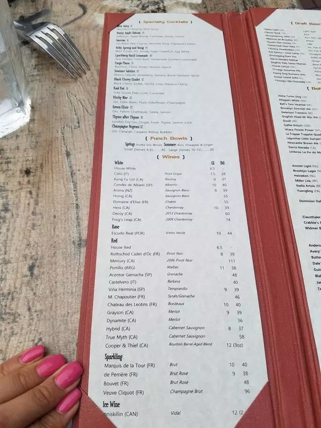 The Twisted Tail