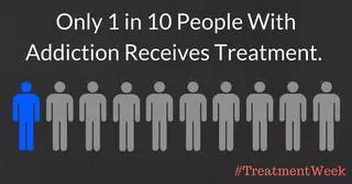 Addiction Recovery Hotline Philadelphia
