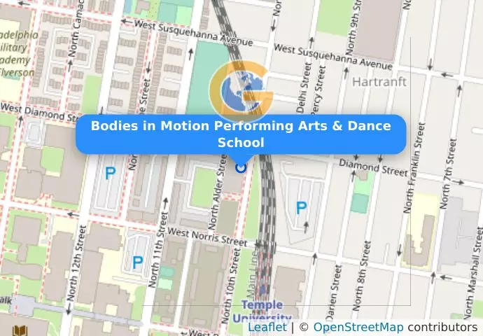 Bodies in Motion Performing Arts & Dance School