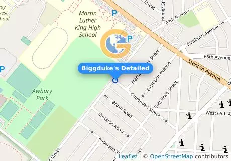 Biggduke's Detailed