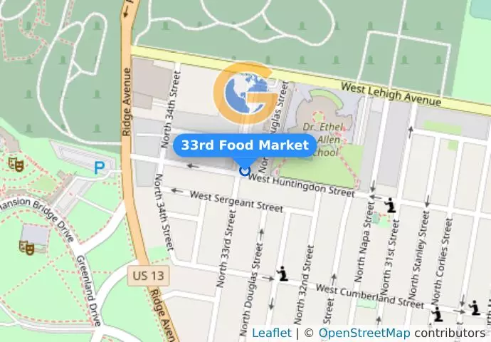 33rd Food Market