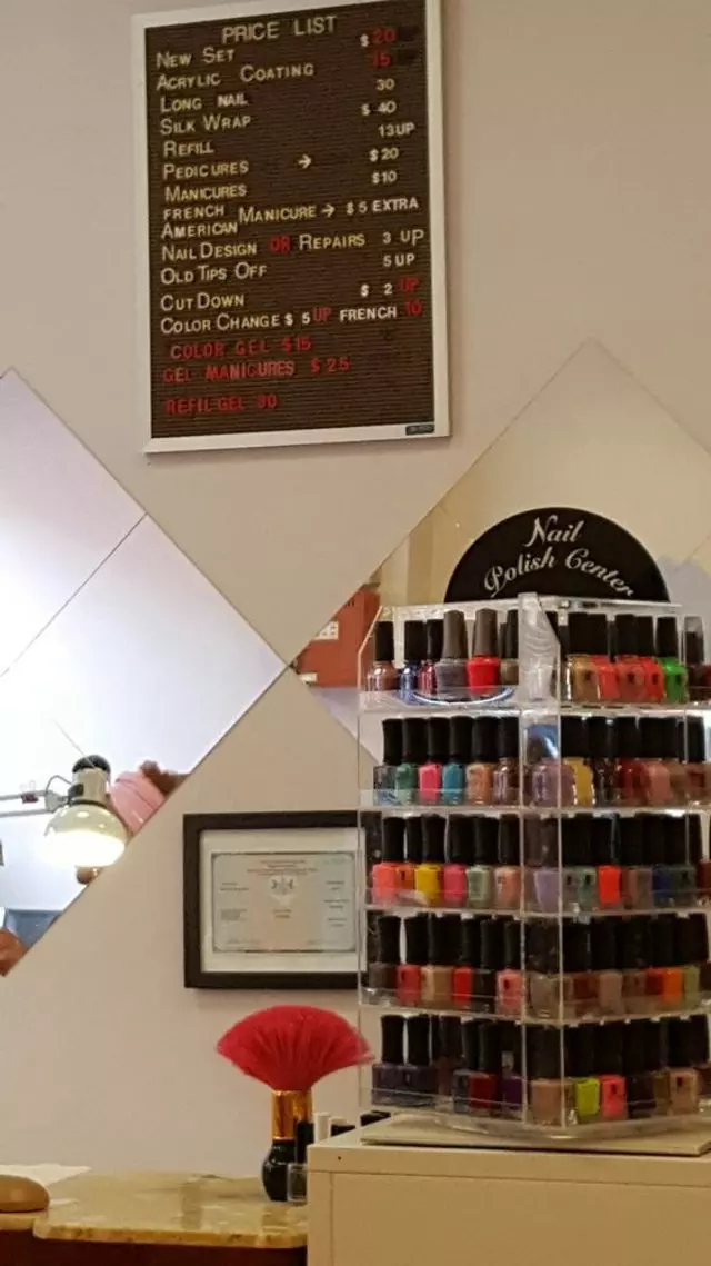 All About Nails