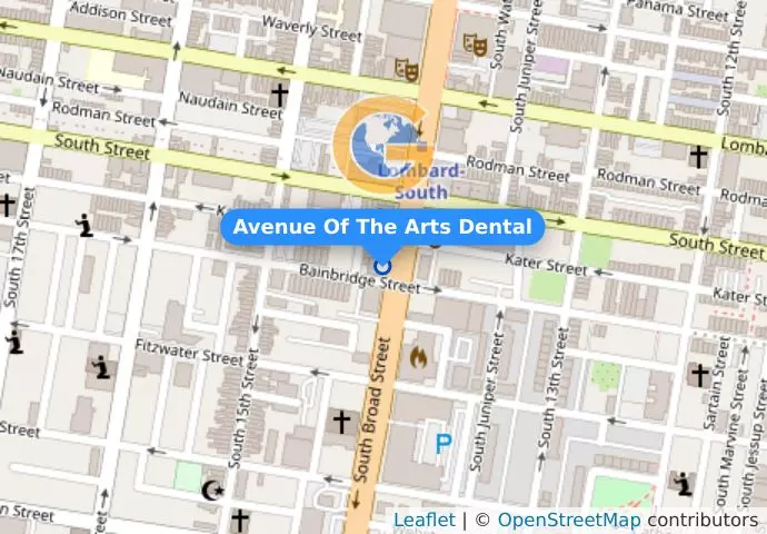 Avenue Of The Arts Dental