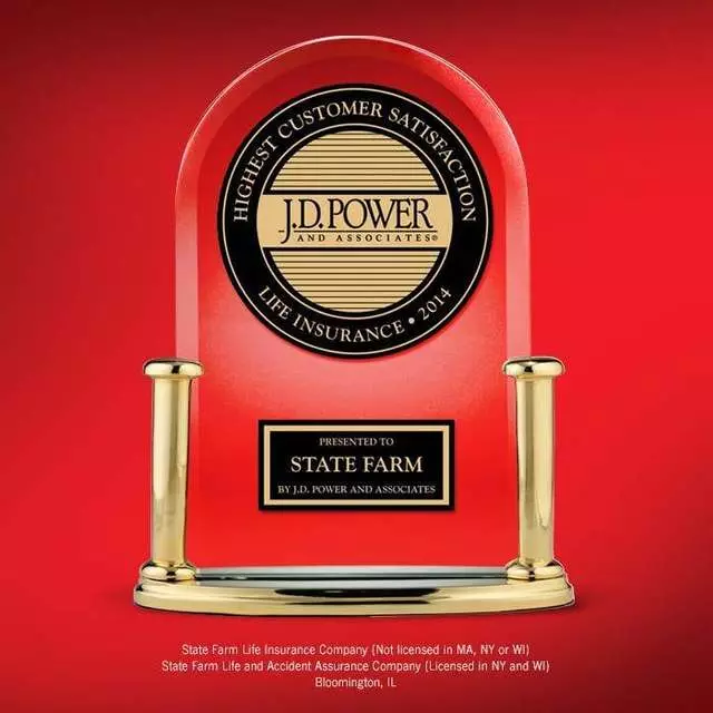 Ahida Garcia - State Farm Insurance Agent