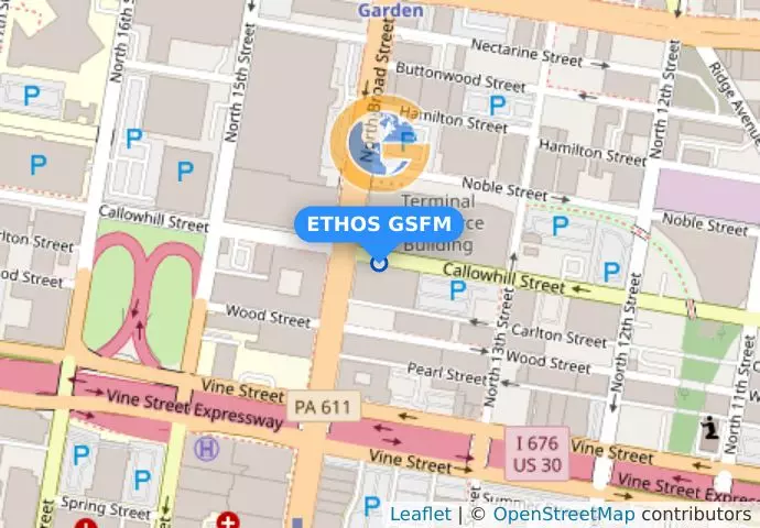 ETHOS GSFM
