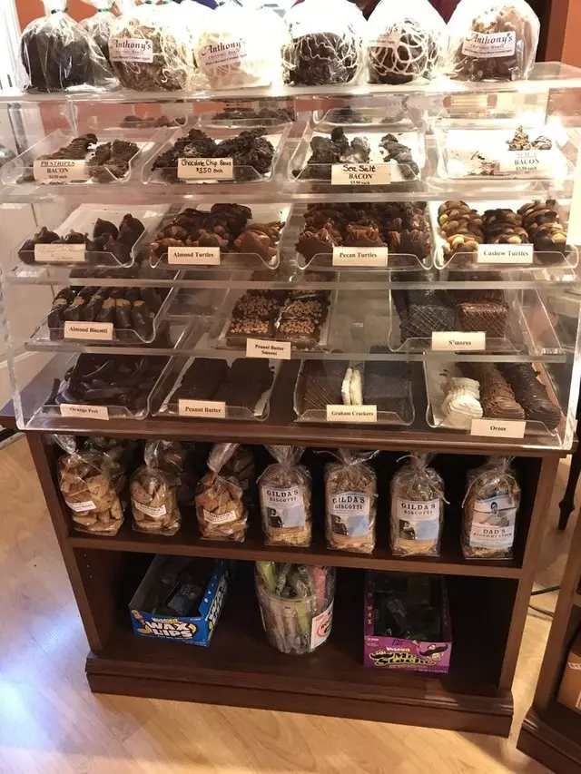 Anthony’s Italian Coffee House and Chocolate House