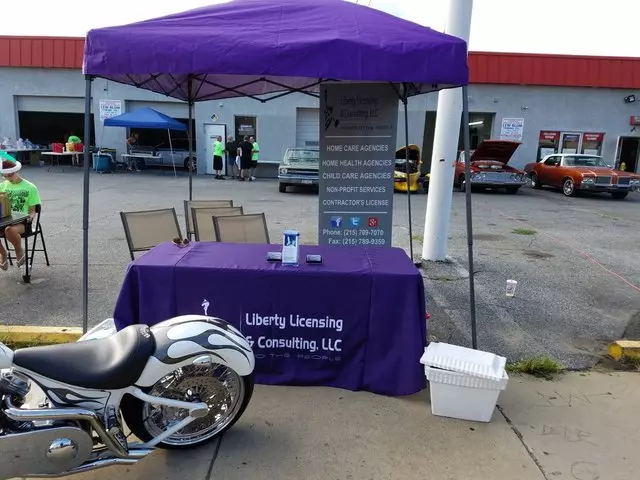 Liberty Licensing & Consulting