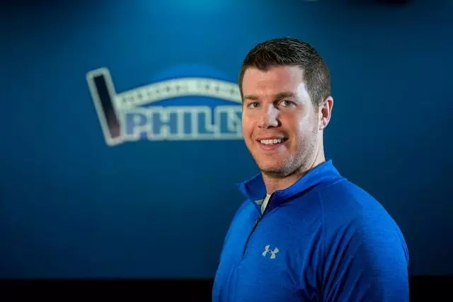 Philly Personal Training