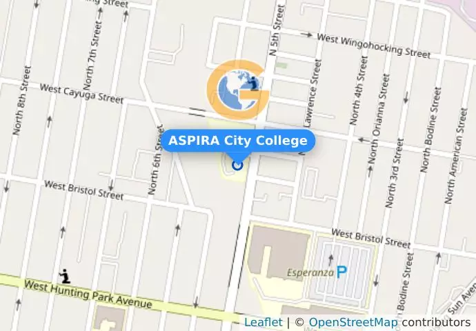 ASPIRA City College