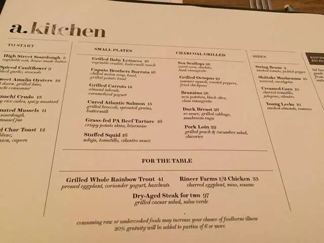 a.kitchen