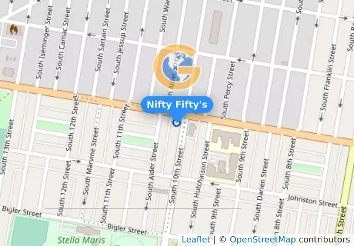 Nifty Fifty&apos;s