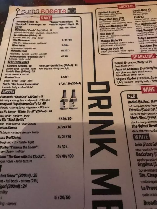1225Raw Sushi and Sake Lounge
