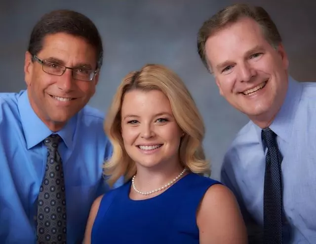 Orthodontics Limited - Center City