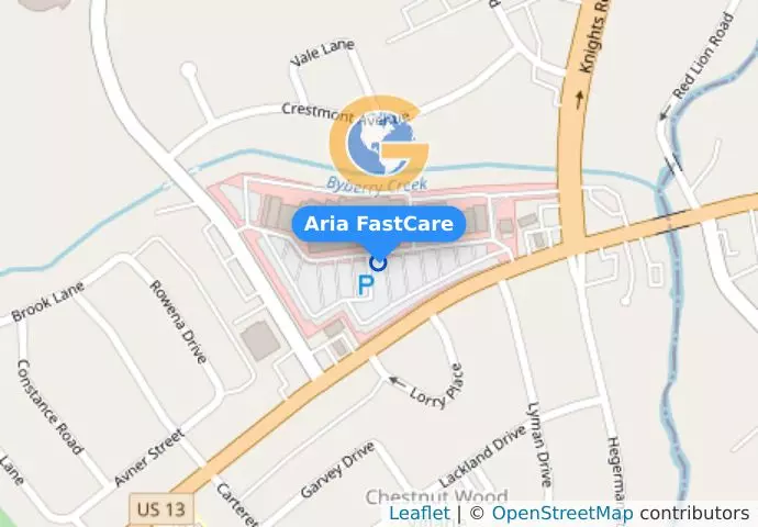 Aria FastCare