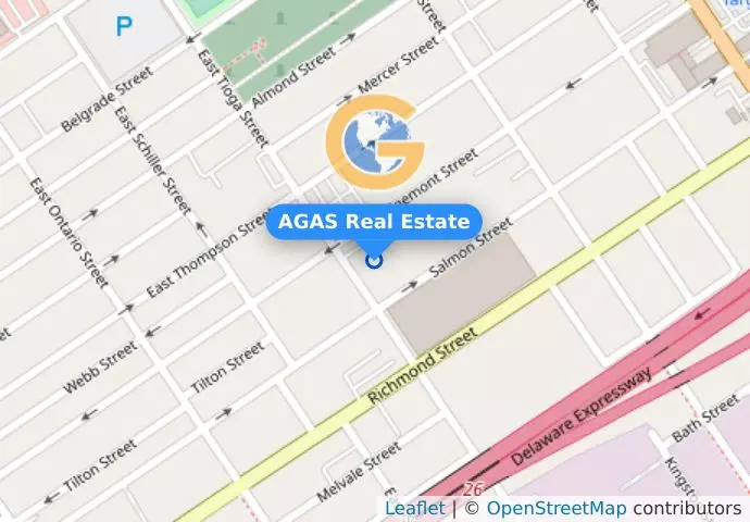 AGAS Real Estate