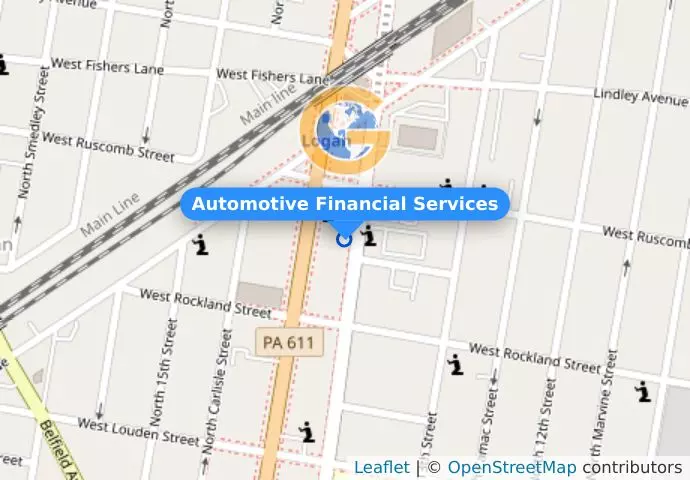 Automotive Financial Services