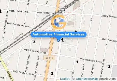 Automotive Financial Services