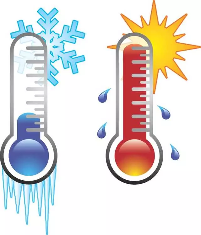 Accurate Temperatures