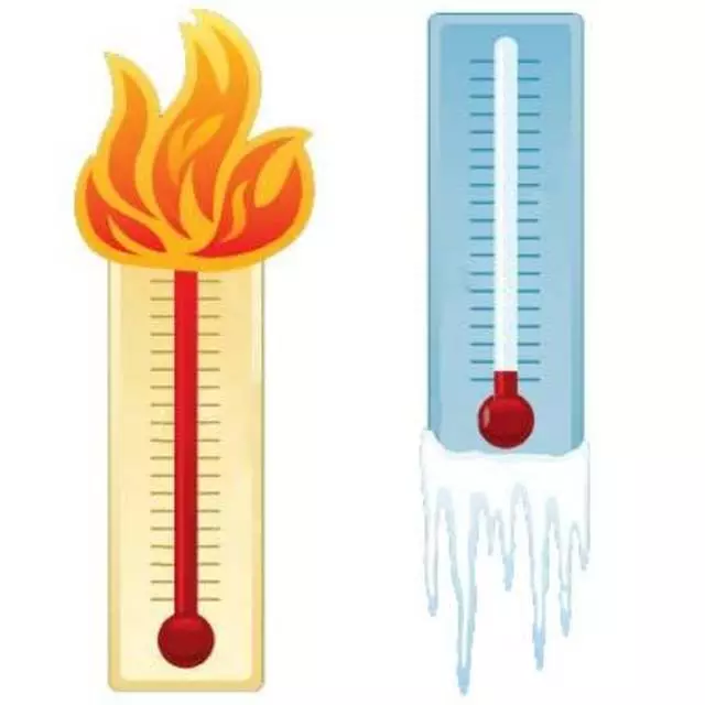 Accurate Temperatures