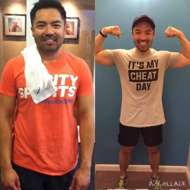 Unite Fitness - Philly East