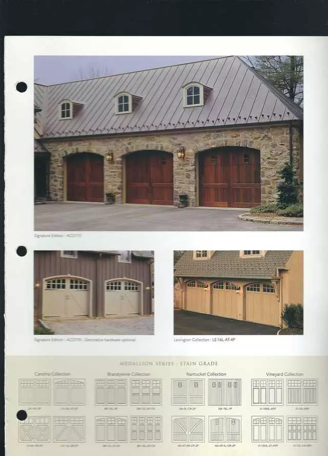All Garage Door Services