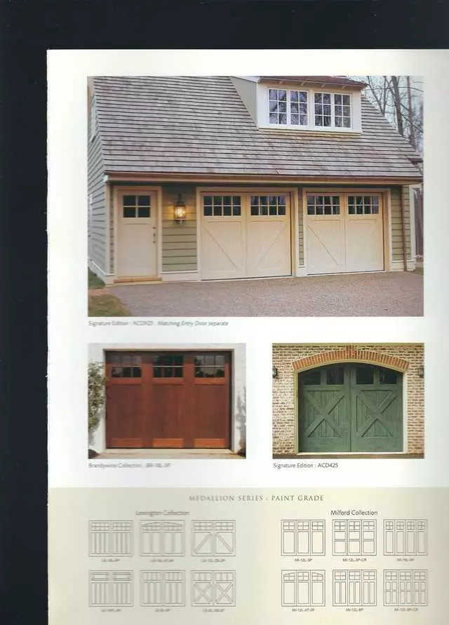 All Garage Door Services