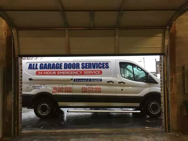 All Garage Door Services