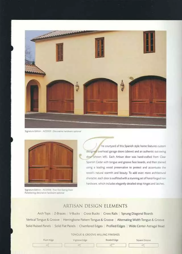All Garage Door Services