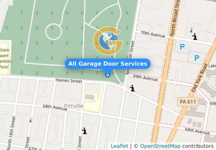 All Garage Door Services